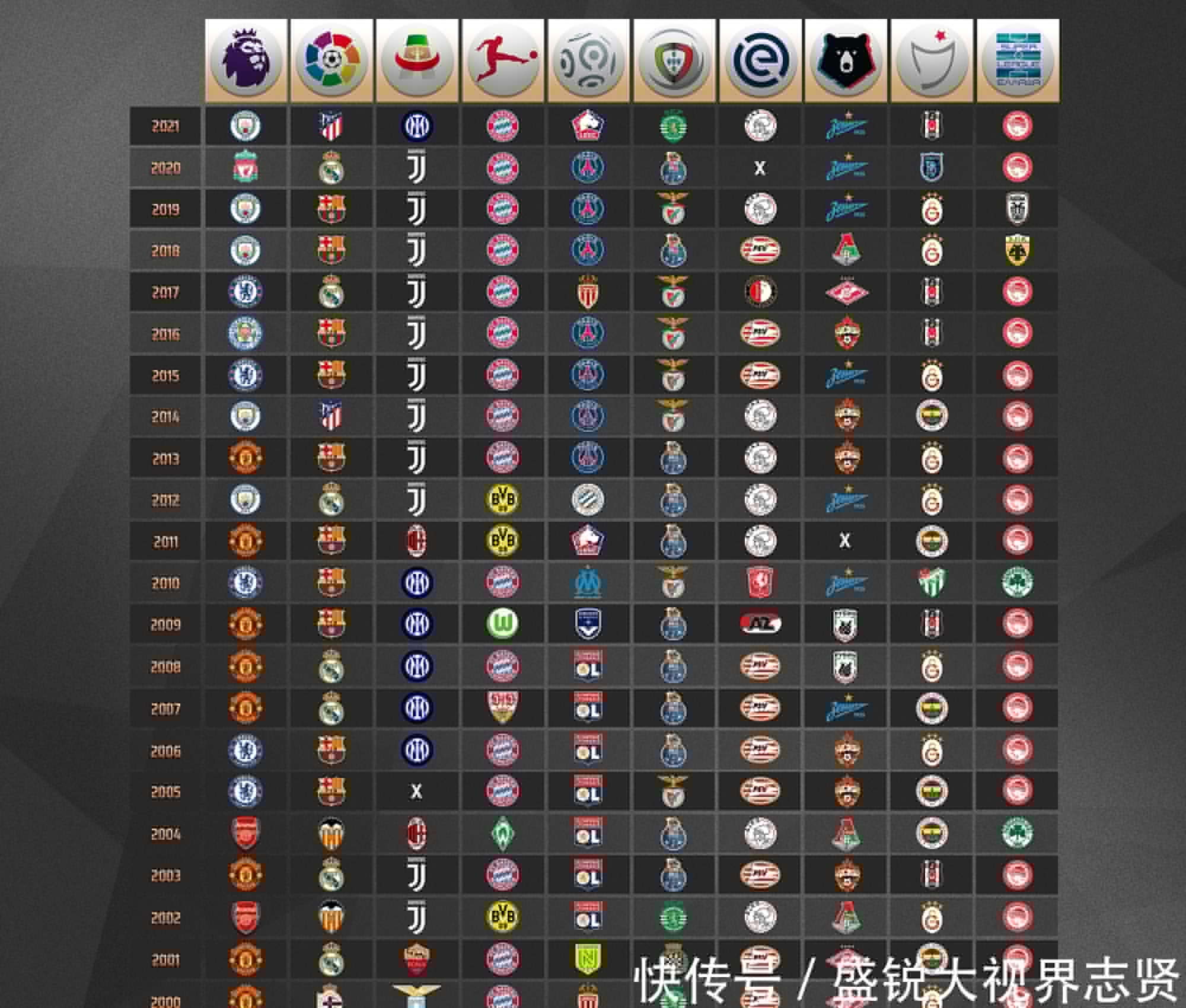 还感受到
